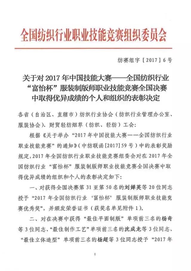 全国纺织行业“富怡杯”服装制版师职业技能竞赛获奖名单揭晓！