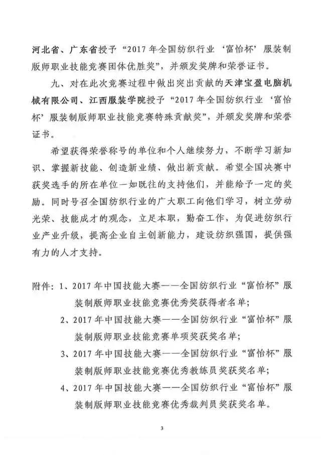 全国纺织行业“富怡杯”服装制版师职业技能竞赛获奖名单揭晓！