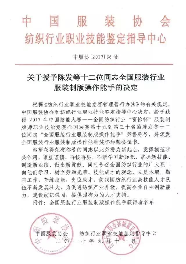 全国纺织行业“富怡杯”服装制版师职业技能竞赛获奖名单揭晓！