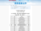 喜报|热烈祝贺天津盈瑞安被成功认定为天津市专精特新中小企业！