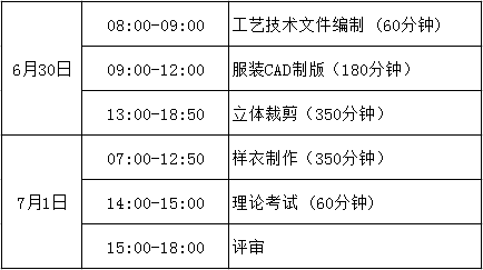 富怡·第五届全国十佳服装制版师大赛”决赛，大奖花落谁家?