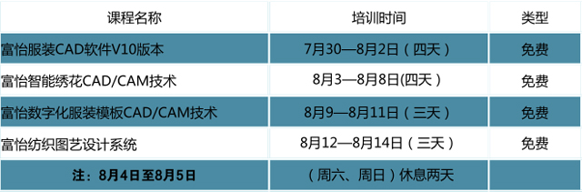 富怡第三期服装/绣花CAD/CAM技术培训天津站开课了，免费!免费!免费哟~