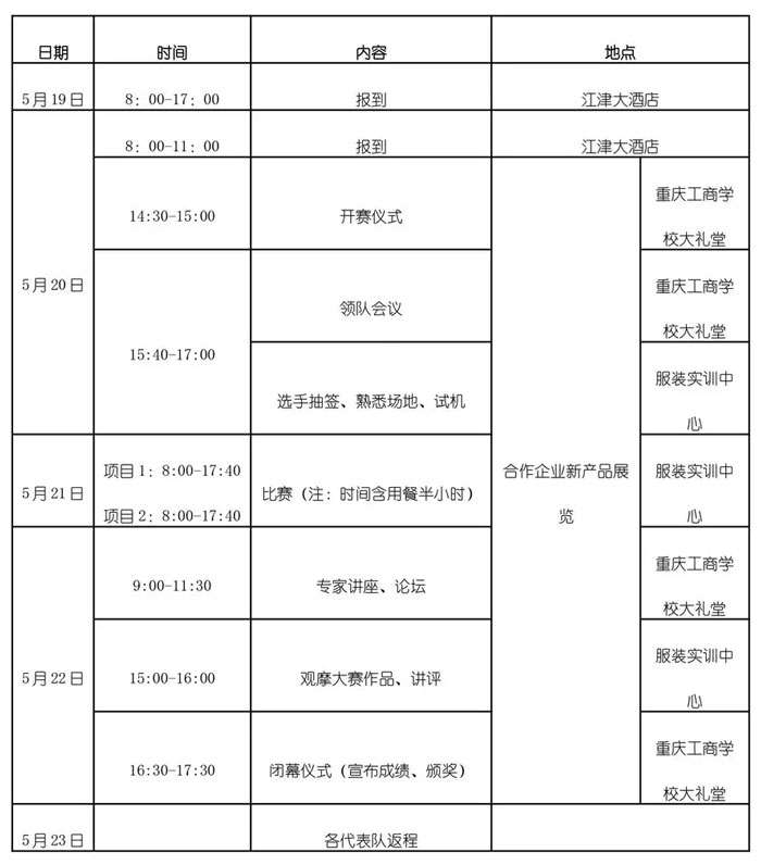 【热门】2019年全国职业院校技能大赛，上工富怡助力学子!!!